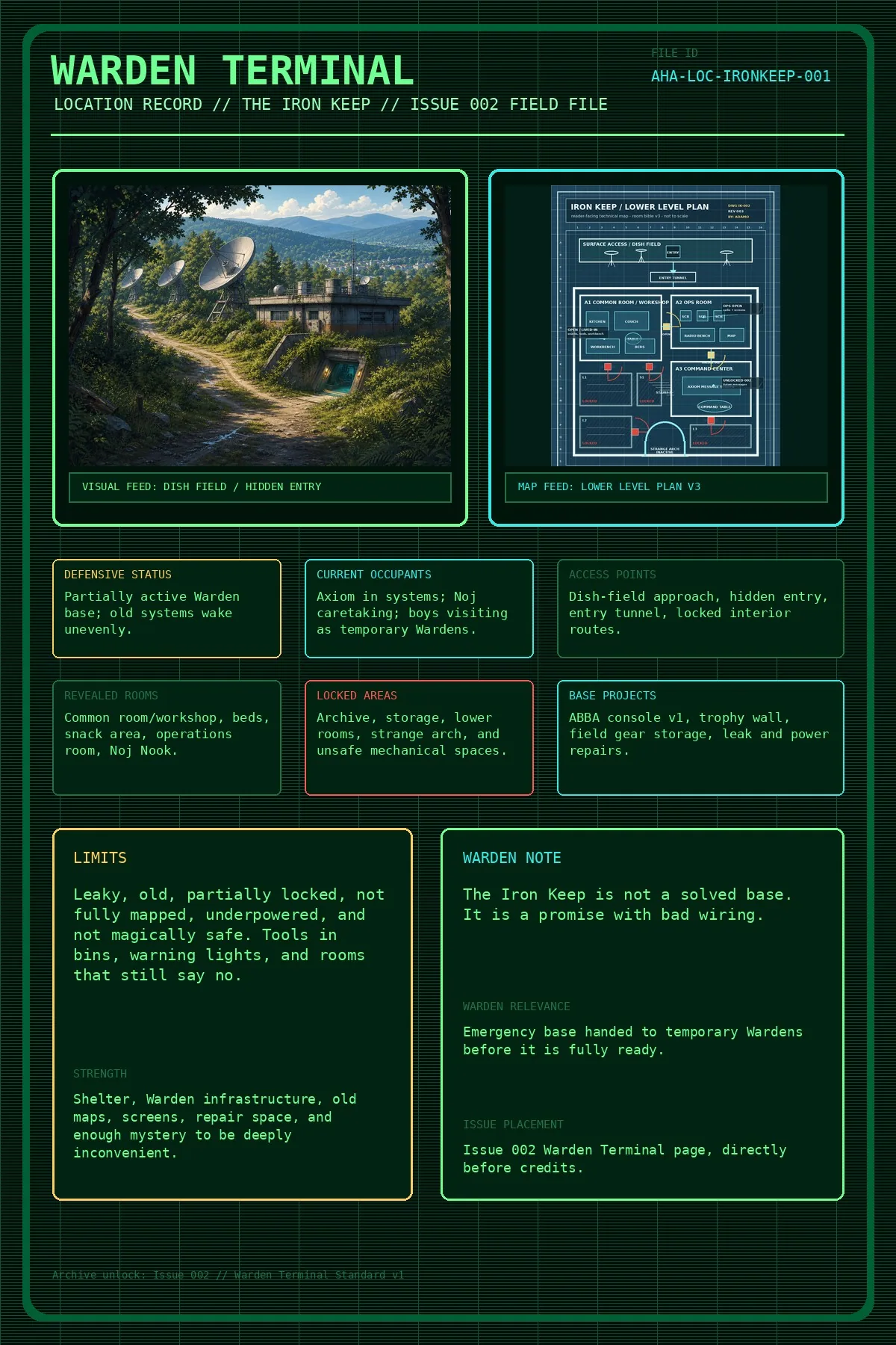 Issue 002 Iron Keep Warden terminal file