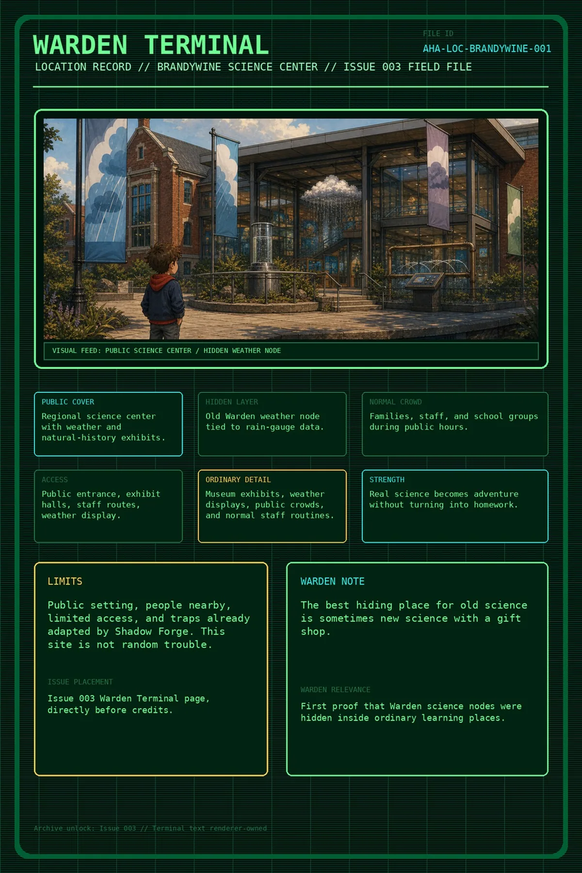 Issue 003 Brandywine terminal field file