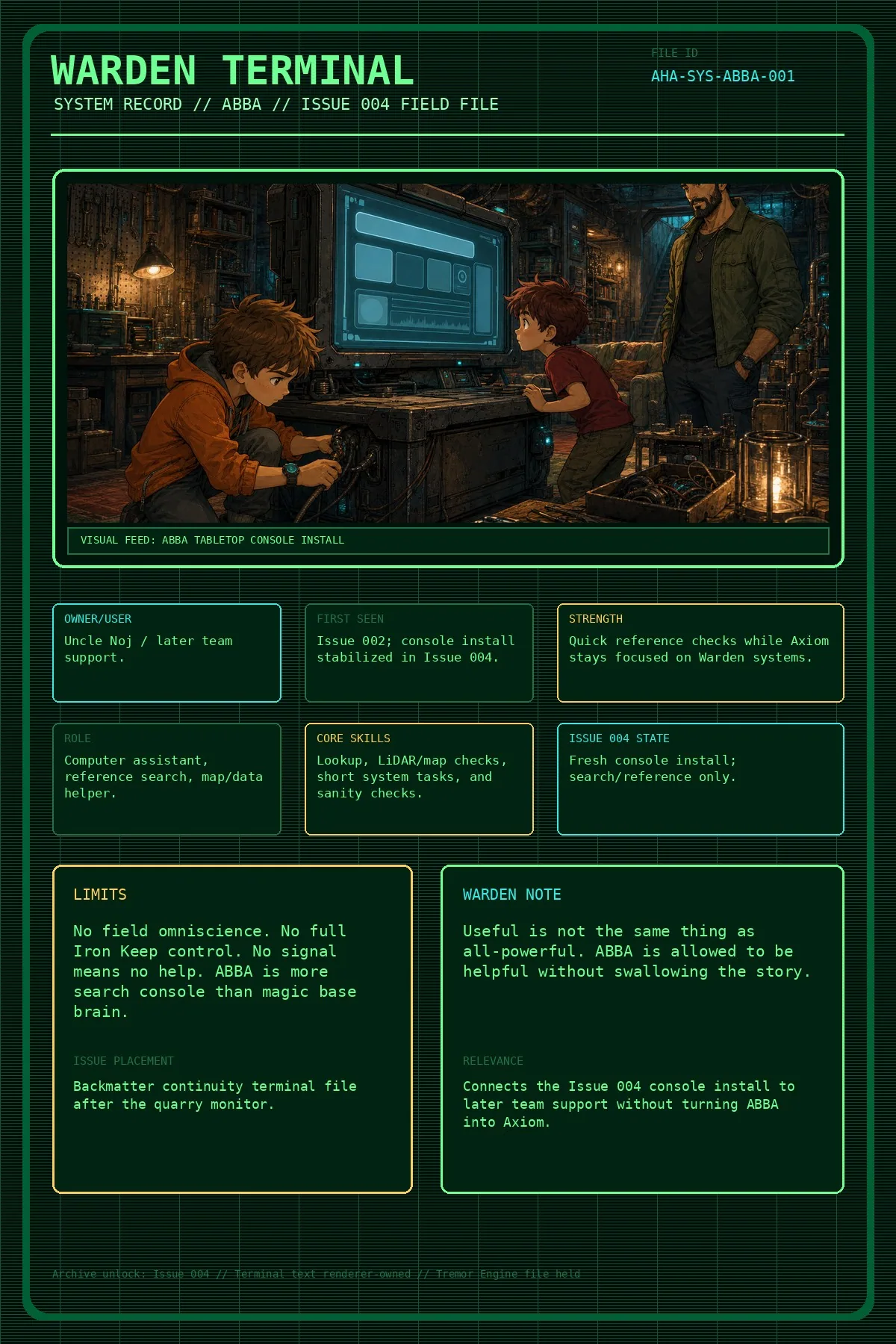 Issue 004 terminal abba